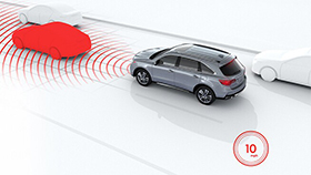 A four door SUV using its collision mitigation technology, sensing a vehicle ahead of it. / VUS quatre portes qui détecte un véhicule devant grâce à sa technologie d’atténuation des collisions.